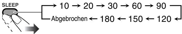 JVC RD-HA3E - Geben Sie die Zeit ein (in Minuten). - 1