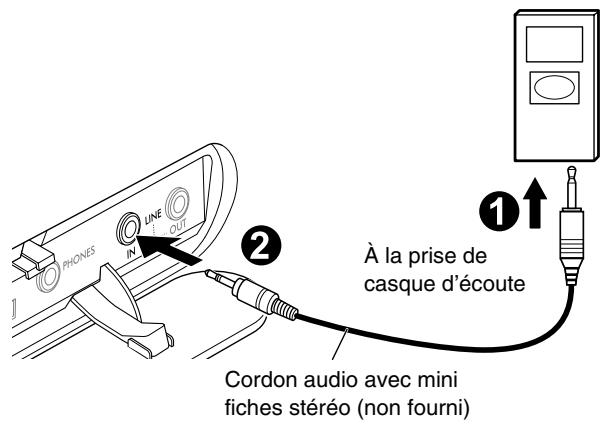 JVC RD-HA3E - Écoute d'un appareil extérieur - 2