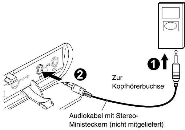 JVC RD-HA3E - Hören von externen Komponenten - 2