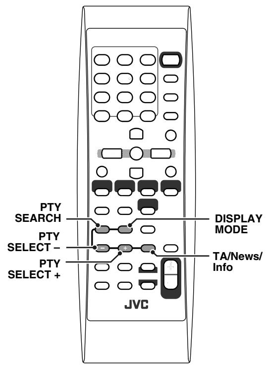 JVC RD-HA3E - Verwendung von Radio Data System - 1
