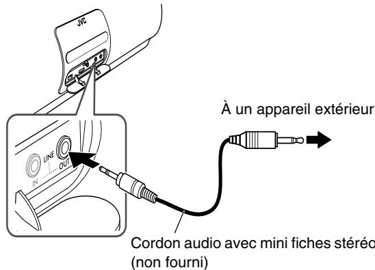 JVC RD-HA3E - Connexion aux prises du panneau avant - 2