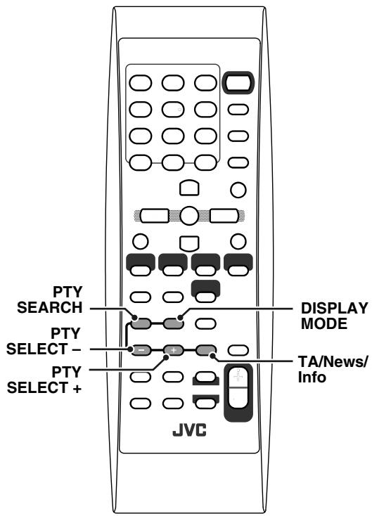 JVC RD-HAS3B - Verwendung von Radio Data System - 1