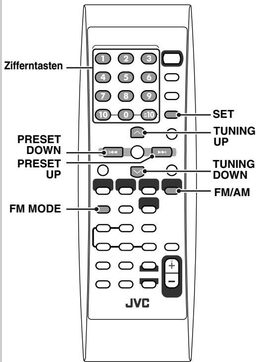 JVC RD-HAS3B - Fernbedienung - 1