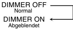 JVC RD-HAS3B - Anpassen der Displayhelligkeit - 3
