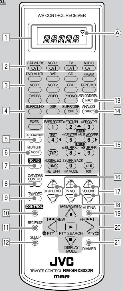 JVC RX-8032V - Telecommande - 1