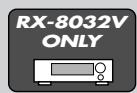 JVC RX-8032V - Description des codes PTY 52 - 3