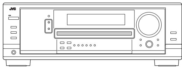 JVC RX-8032V - Mise en service du mode DSP - 1
