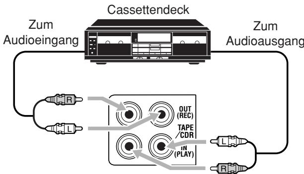 JVC RX-8032V - Für RX-7032VSL - 2