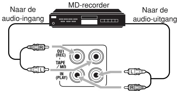 JVC RX-8032V - Voor de RX-8032VSL - 2