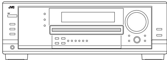 JVC RX-8032V - Auswahlen der Wiedergabesignelle - 1