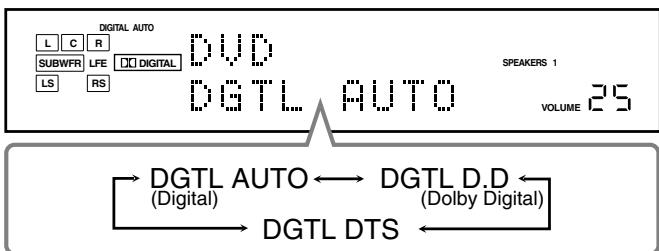 JVC RX-8032V - Lors de la reproduction d'une source codée avec Dolby Digital ou DTS, les symptômes suivant peuvent se produit: - 1