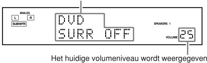 JVC RX-8032V - Druk op de toets / 1 STANDBY/ON (of AUDIO / 1 van de afstandsbediening). - 1