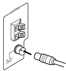 JVC RX-8032V - Aansluten van de FM-antenna - 2