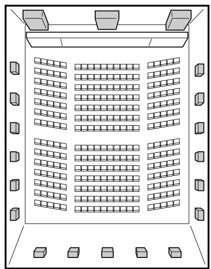 JVC RX-8032V - Erzeugen von Theateratmosphäre - 1