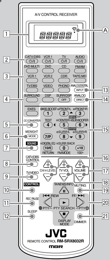 JVC RX-8032V - Fernbedienung - 1