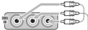 JVC RX-8032V - Fernsehgerat und/oder DBS-Tuner - 5