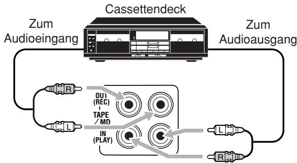 JVC RX-8032V - Für RX-8032VSL - 2