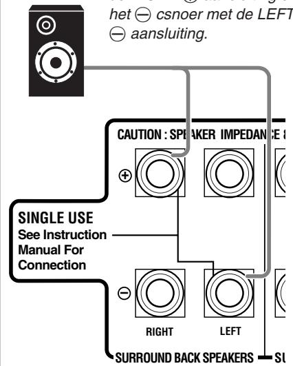 JVC RX-8032V - Luidsprekeropstelling - 4