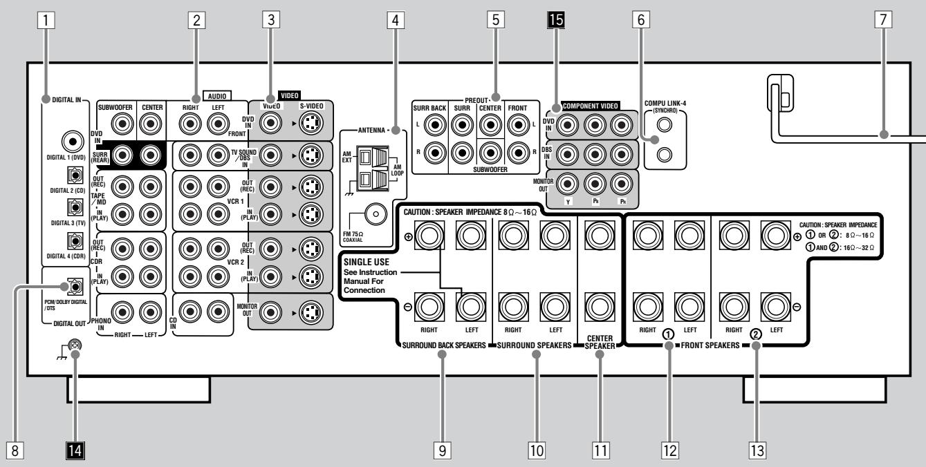 JVC RX-8032V - RX-8032VSL - 1