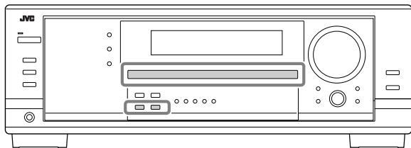 JVC RX-8032V - Sélection du mode d'entrée analogue ou numérique - 1
