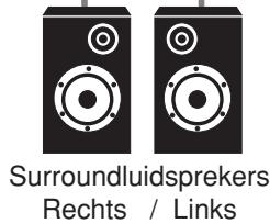 JVC RX-8032V - Luidsprekeropstelling - 5