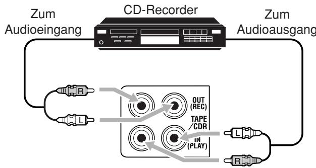 JVC RX-8032V - Für RX-7032VSL - 2