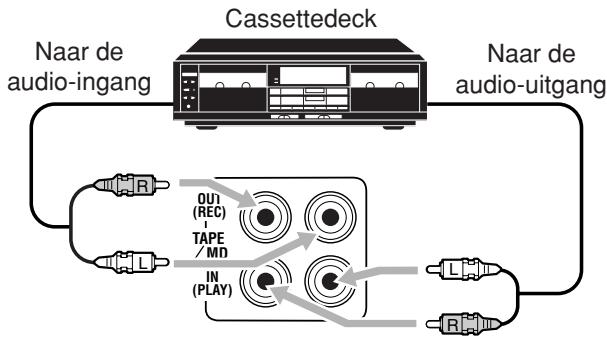 JVC RX-8032V - Voor de RX-8032VSL - 2