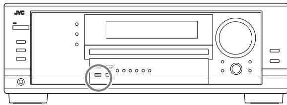 JVC RX-8032V - Dämpfen des Eingangssignals - 2