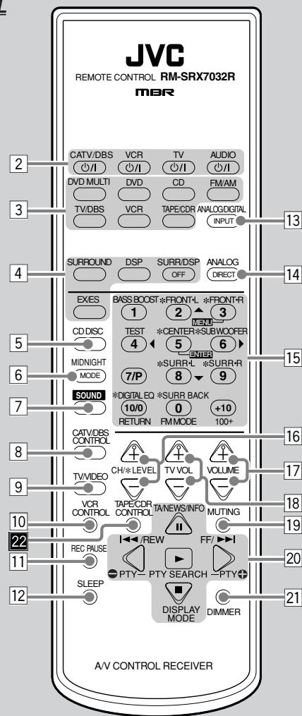JVC RX-8032V - Telecommande - 2