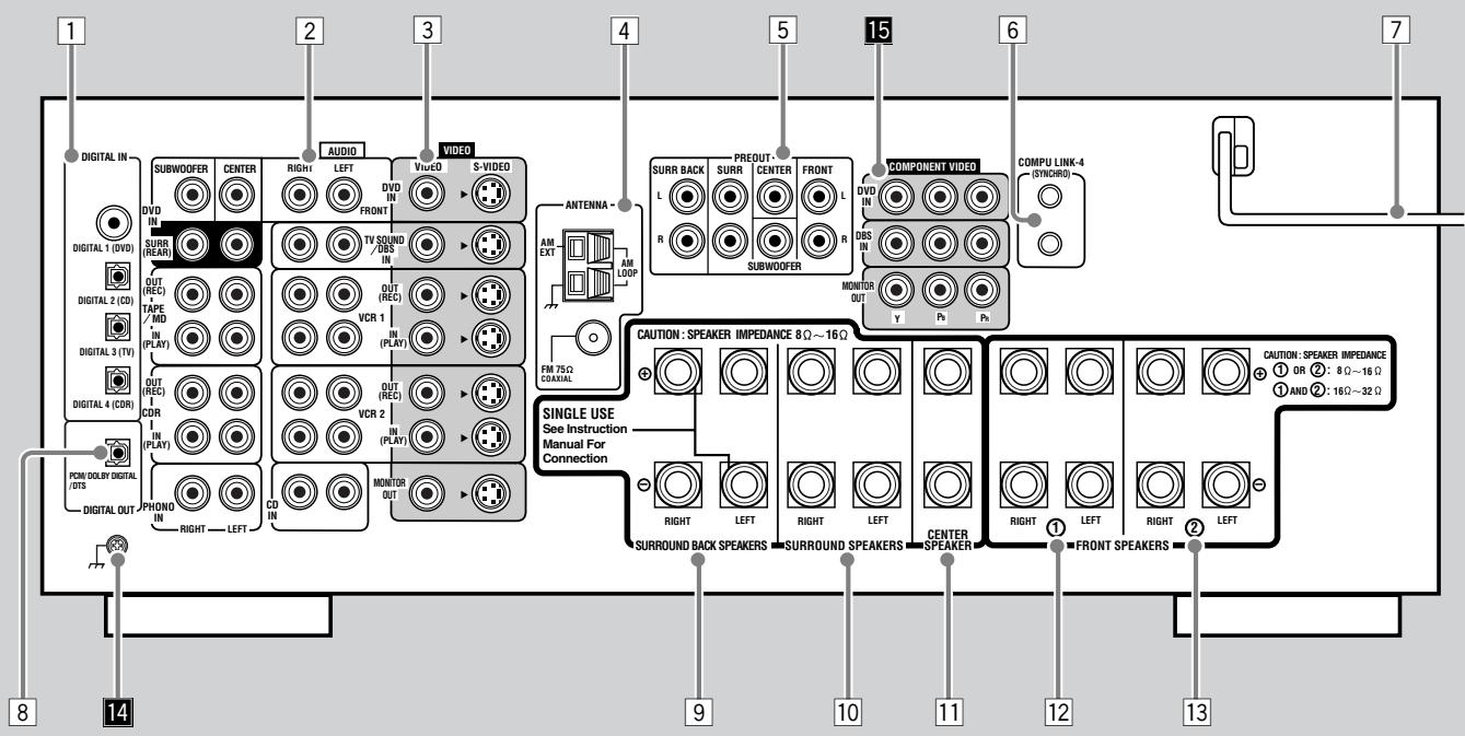 JVC RX-8032V - RX-8032VSL - 1