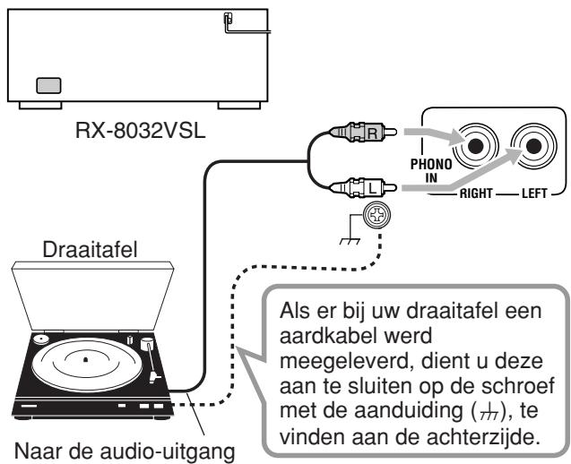 JVC RX-8032V - Draaiafel - 2