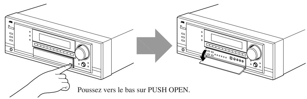 JVC RX-8032V - Panneau avant - 2