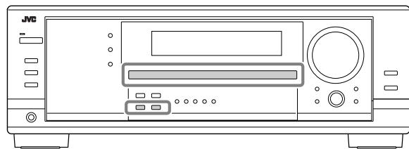 JVC RX-8032V - Kiezen van de analoge of digitale ingangsmodi - 1