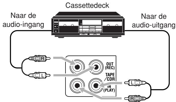 JVC RX-8032V - Voor de RX-7032VSL - 2