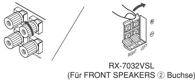 JVC RX-8032V - Standardanschlußverfahren - 2