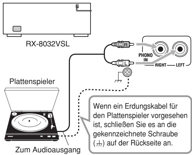 JVC RX-8032V - Plattenspieler - 2