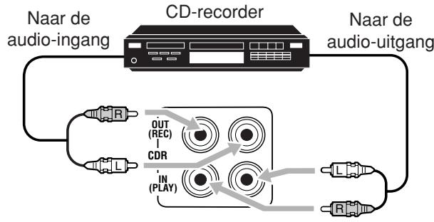 JVC RX-8032V - CD-recorder - 2