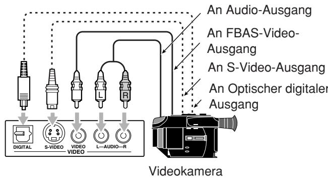 JVC RX-8032V - Videokamera - 3