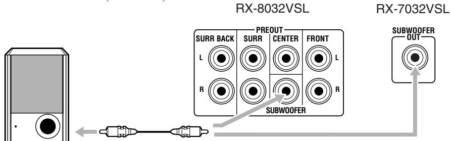 JVC RX-8032V - Connexion d'un caisson de grave - 1