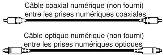 JVC RX-8032V - Prises d'entrée numériques - 1
