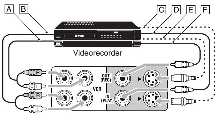 JVC RX-8032V - Voor de RX-7032VSL - 2