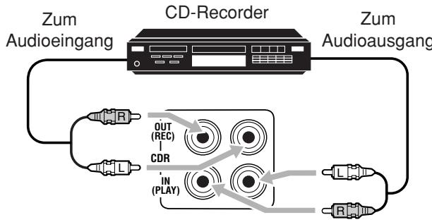 JVC RX-8032V - CD-Recorder - 2