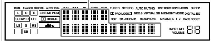 JVC RX-8032V - Der Name der ausgewählten Signalquelle und der aktive Surround-/DSP-Modus werden angezeigt - 1