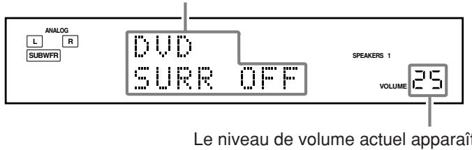 JVC RX-8032V - Appuyez sur / 1 STANDBY/ON (ou sur AUDIO / 1 sur la télécommande). - 1