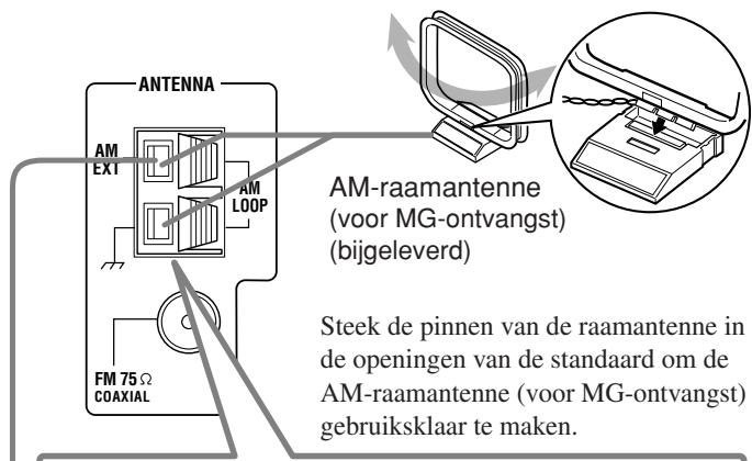 JVC RX-8032V - Aansluiten van de AM-antenne (voor MG-ontvangst) - 1
