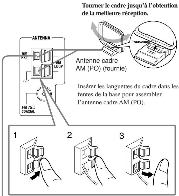 JVC RX-8032V - Connexion de l'antenne AM (PO) - 1