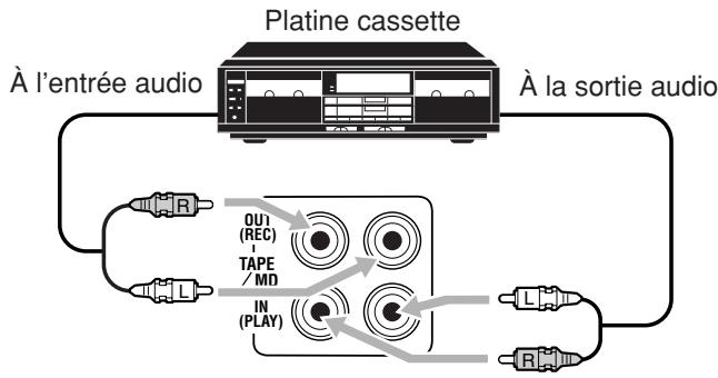 JVC RX-8032V - Pour le RX-8032VSL - 2