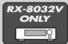 JVC RX-8032V - Beschrijving van PTY-codes 52 - 3