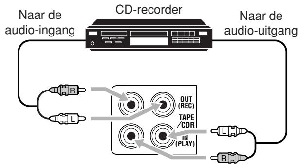 JVC RX-8032V - Voor de RX-7032VSL - 2