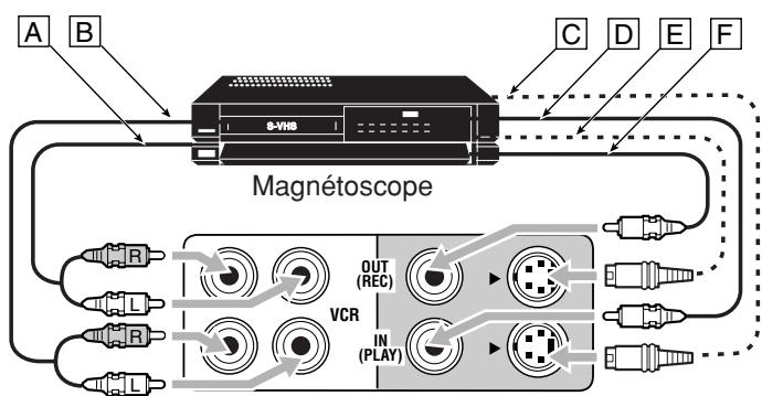 JVC RX-8032V - Pour le RX-7032VSL - 2